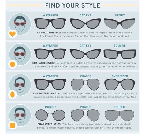 best sunglasses for square shaped face|perfect sunglasses for face shape.